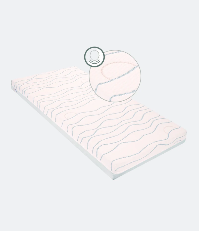 Matelas Bébé Mousse Anti Tête Plate - COSY'LITE